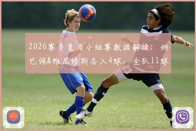 2026赛季皇马小组赛数据解读：姆巴佩&维尼修斯各入4球，全队11球8助攻如何达成？