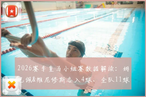 2026赛季皇马小组赛数据解读:姆巴佩&维尼修斯各入4球,全队11球8助攻如何达成?